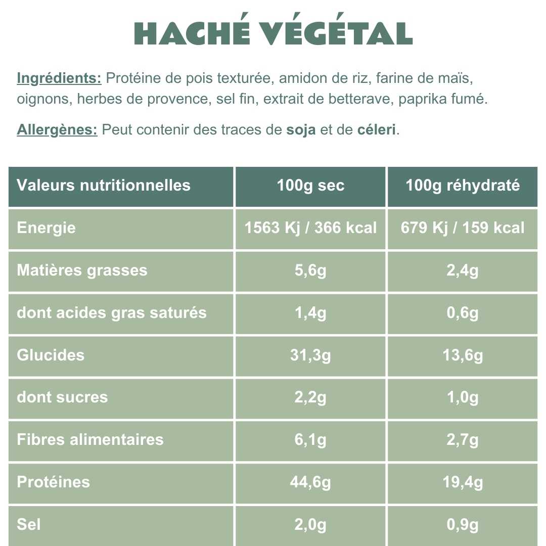 Haché végétal